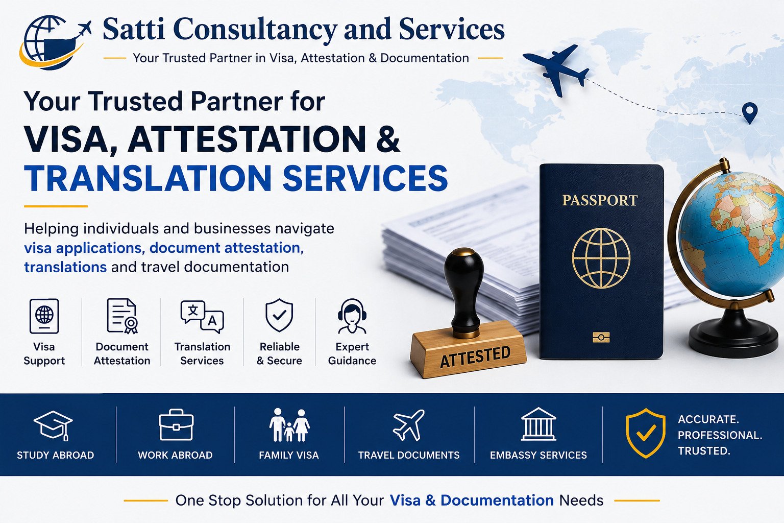 International Travel Preparation: What to Organize Before Your Journey
