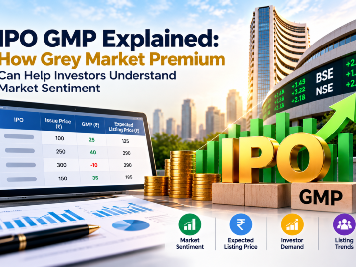 IPO GMP, Live GMP and GMP Performance: A Complete Guide for IPO Investors