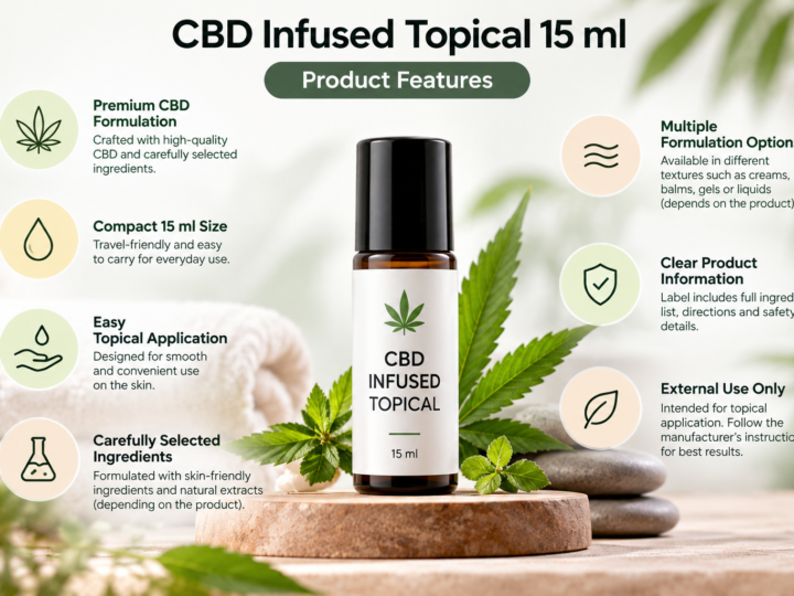 CBD Infused Topical 15 ml: Product Features, Format, and Key Details