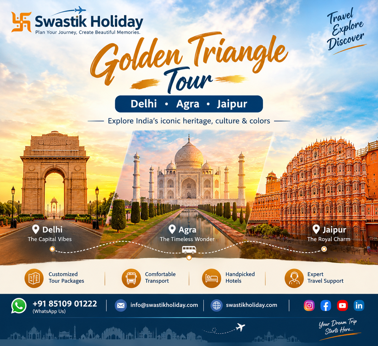 Golden Triangle Trip Tips: Planning, Budget, and Highlights