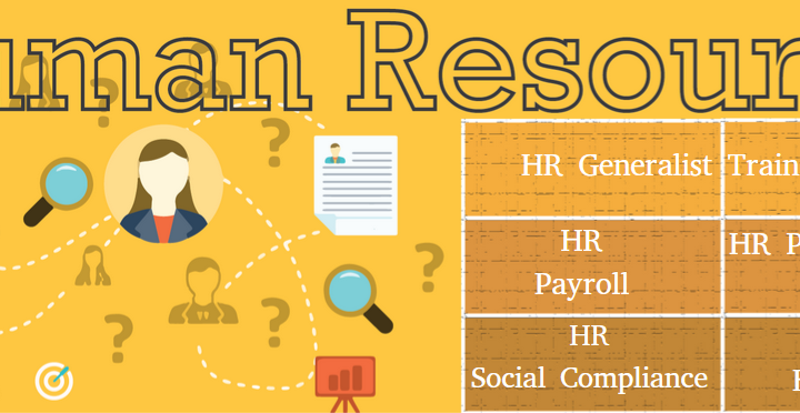 HR Training in Delhi for Digital HR Transformation Careers in 2027 | Learn Labour Law Compliances, HR Policies, Recruitment & Selections with Free SAP HCM, HR Analytics with AI Training by SLA Consultants India