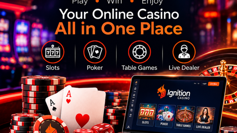 Ignition Casino Online: Exploring Play Options, Bonuses & Rewards