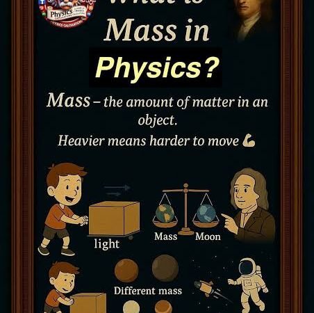A Complete Guide to Mass Units and Their Conversions