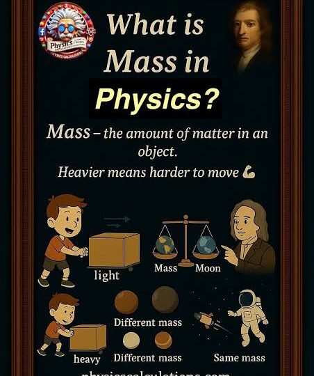 A Complete Guide to Mass Units and Their Conversions