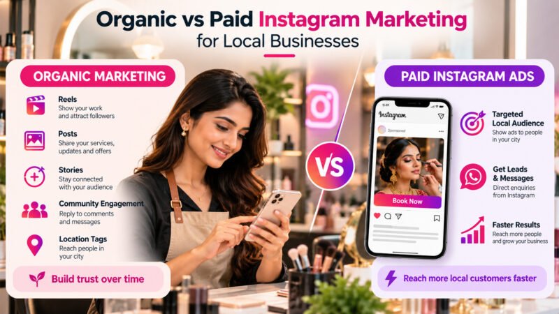 Instagram Marketing for Local Businesses in India